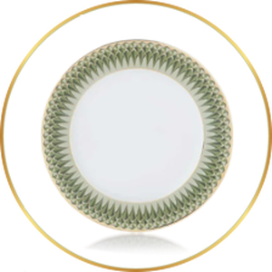 <p><strong>Plates</strong></p>